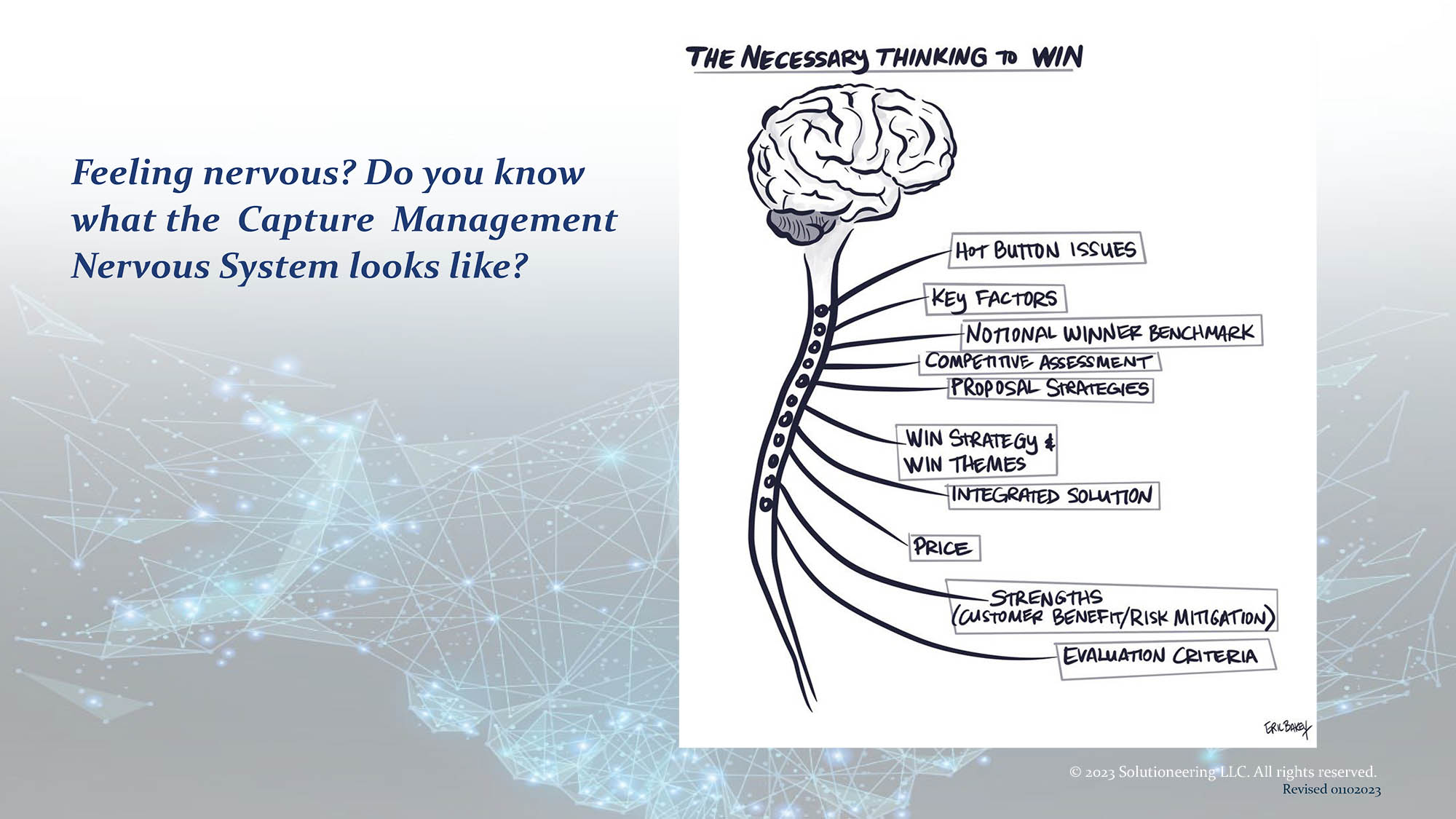 Question 65 Do you know what the Capture Management Nervous System looks like?